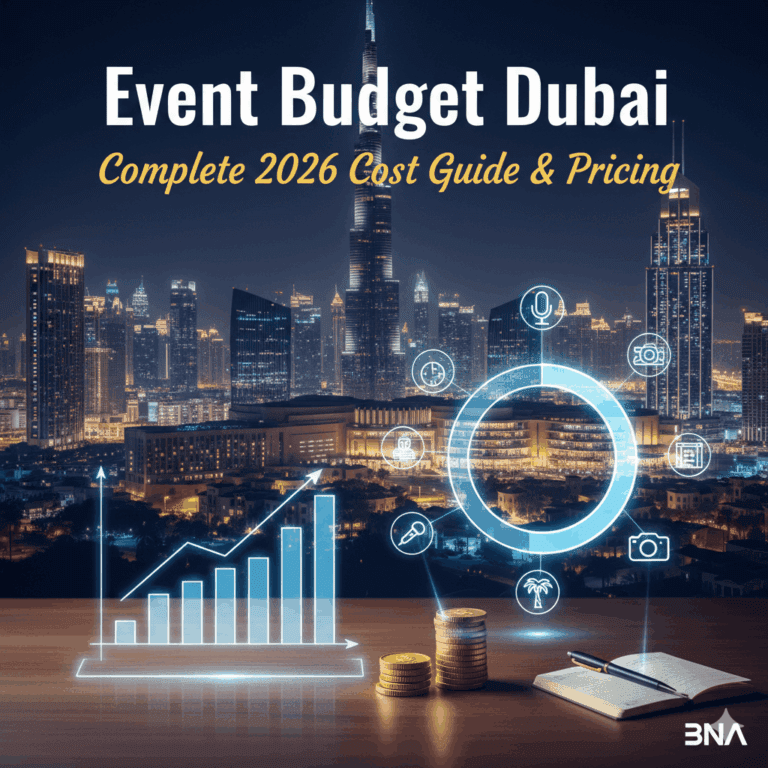 Event Budget Dubai Complete 2026 Cost Guide & Pricing