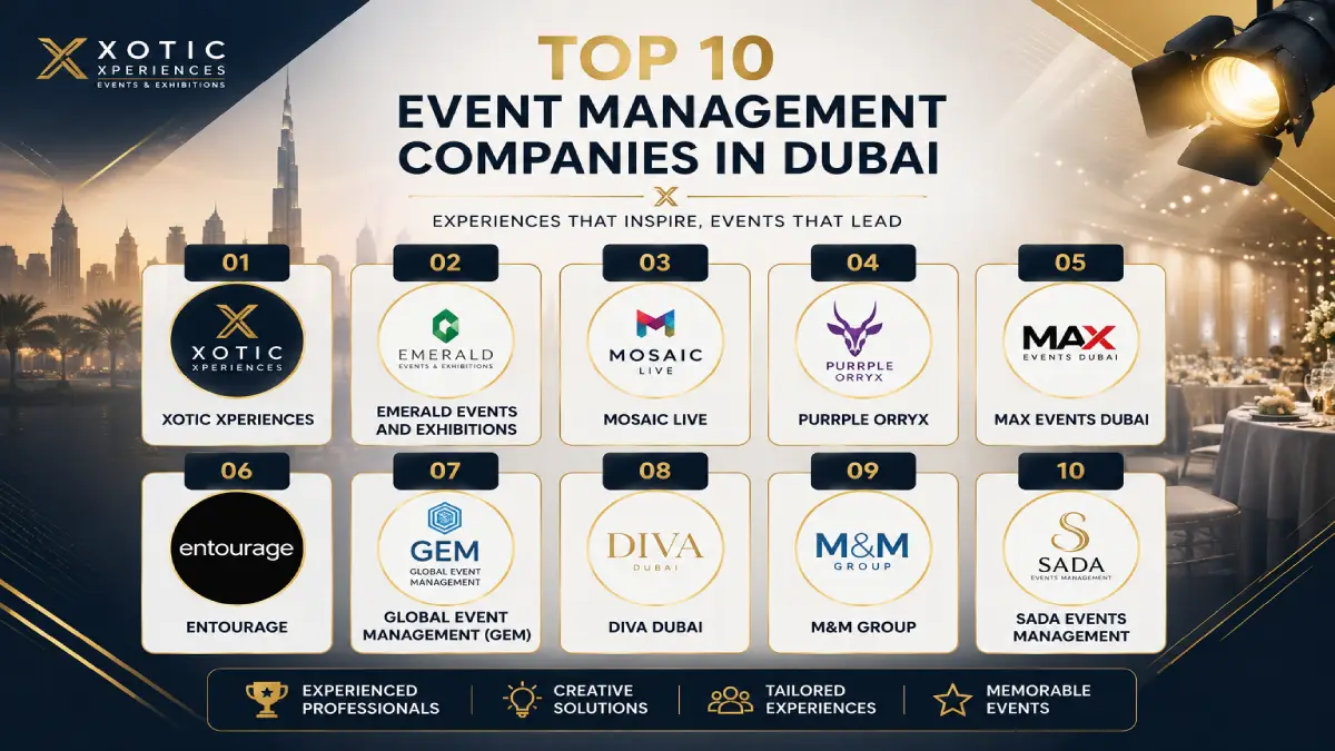 list of event management companies in UAE
